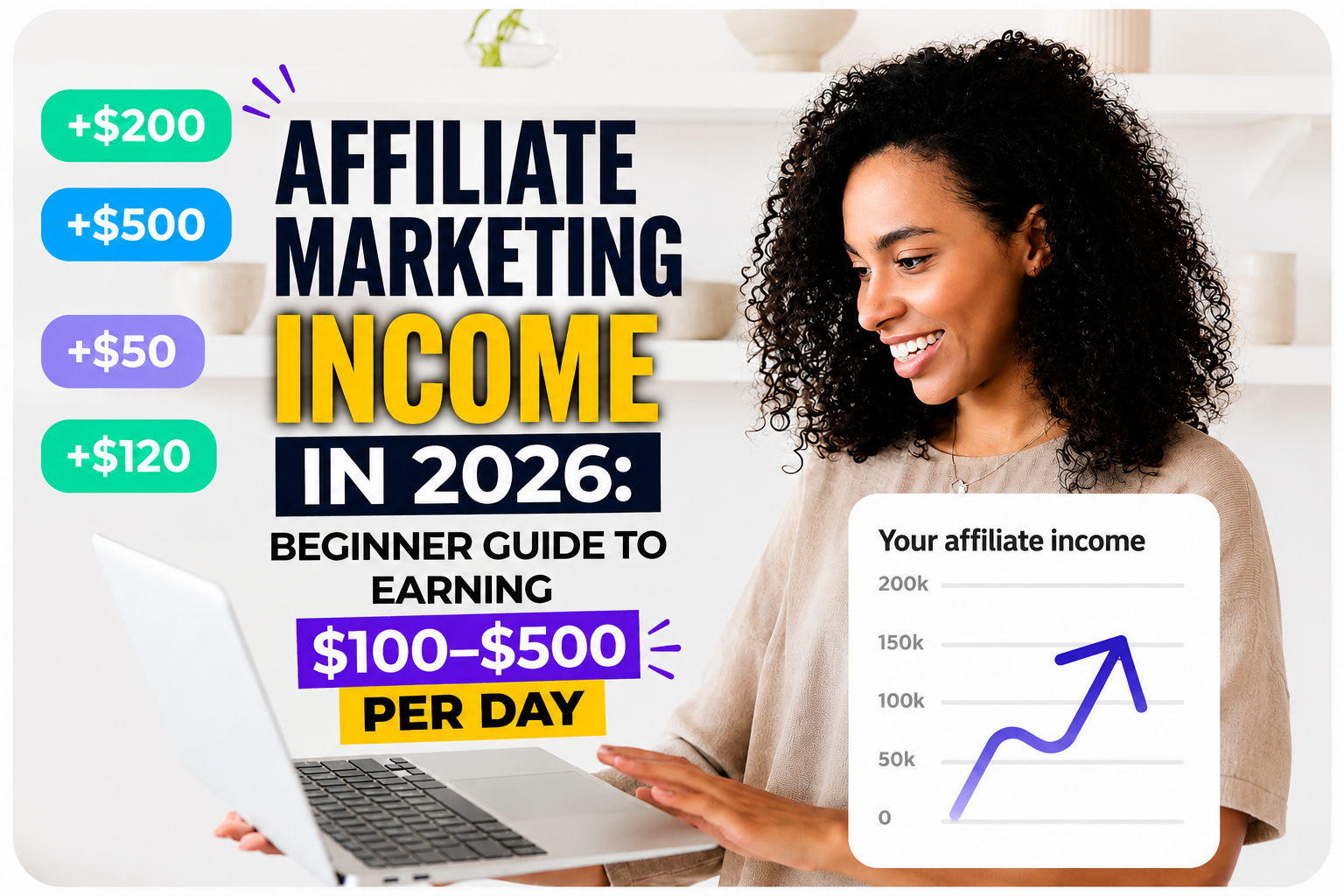 Affiliate Marketing Income in 2026 - Beginner Guide to Earning $100–$500 Per Day